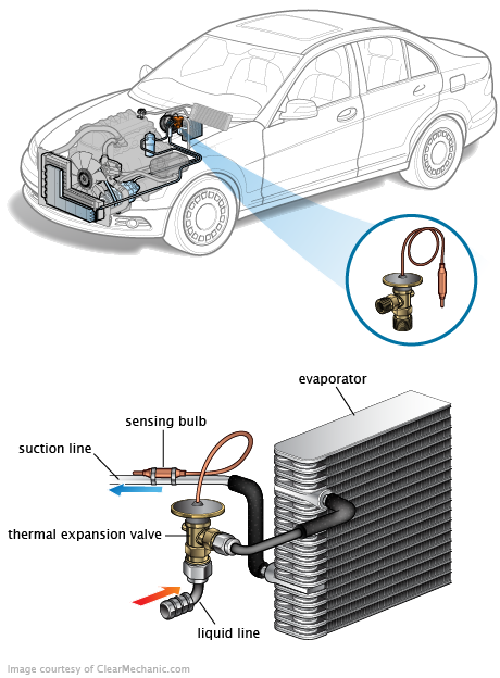 See U3812 repair manual